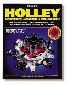Manual Carburetors - Manifolds & Fuel Injection